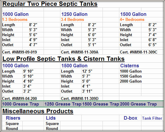 septic tank repair texas cities 
      zip batch
